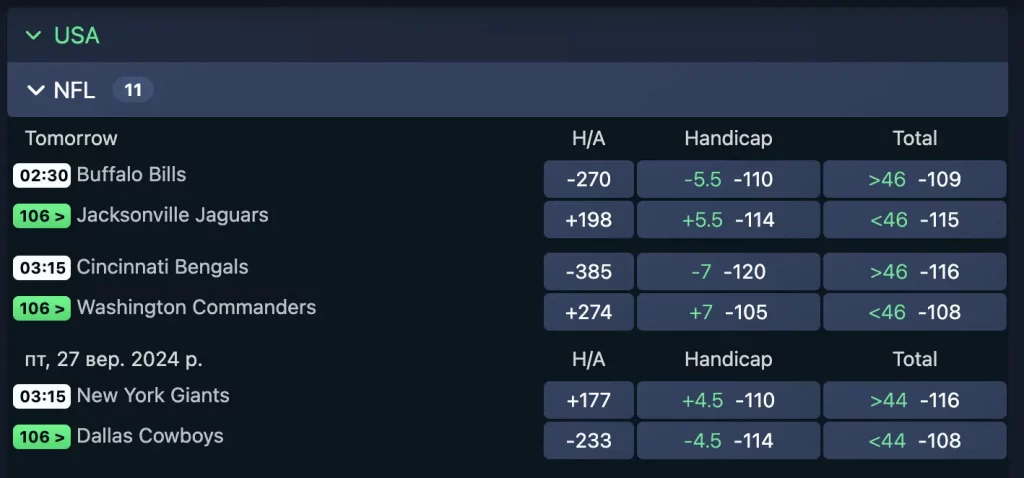 nfl usdc betting options